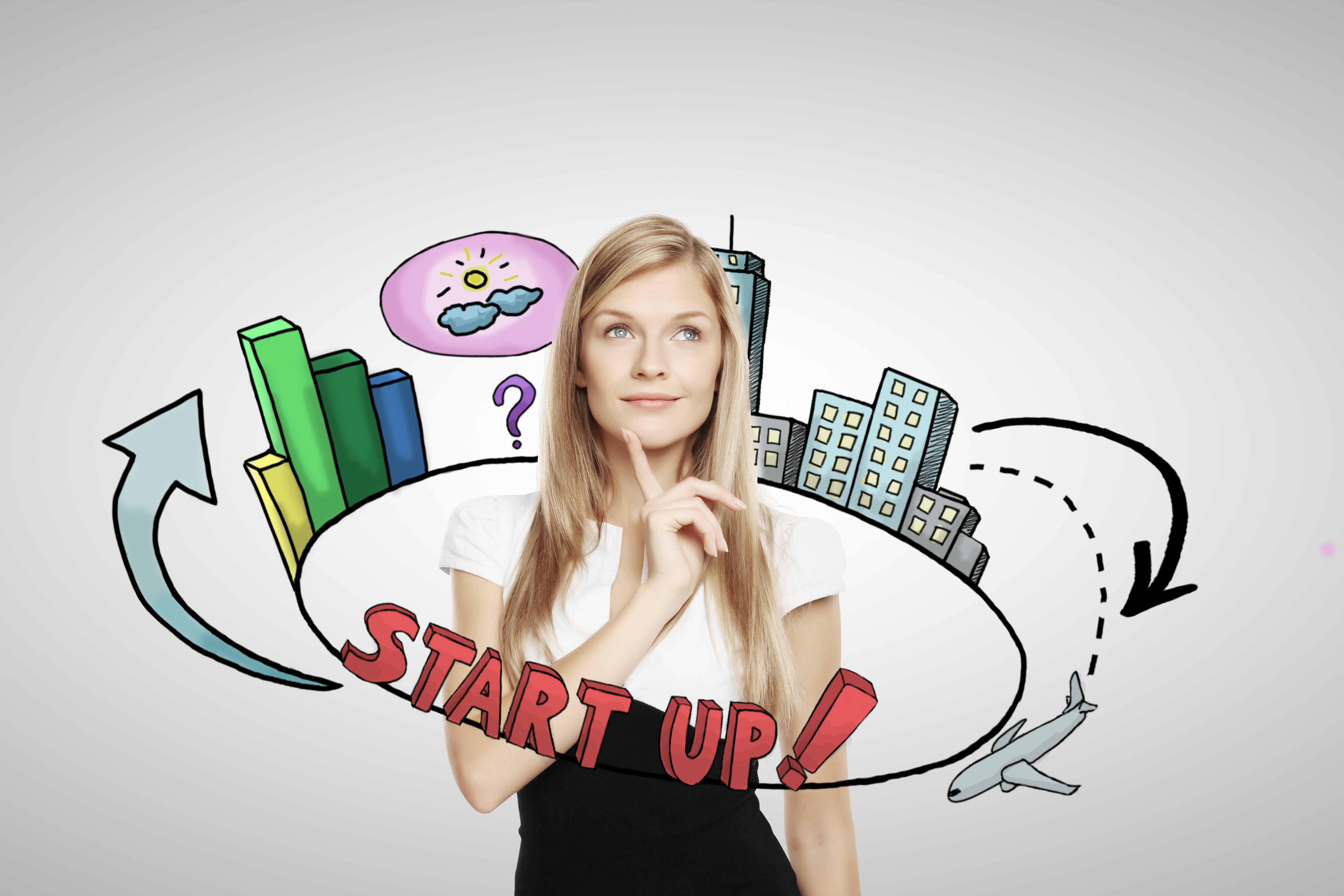 Какими бывают миллениалы?